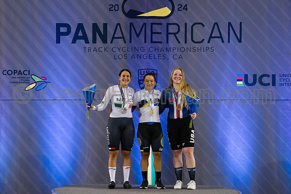 Pan American Track Cycling Championships