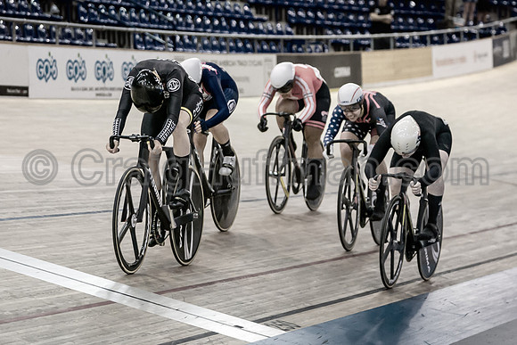 2024 USAC Elite, Paracycling Track National Championships