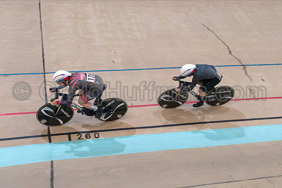 2025 USAC Elite Track National Championships