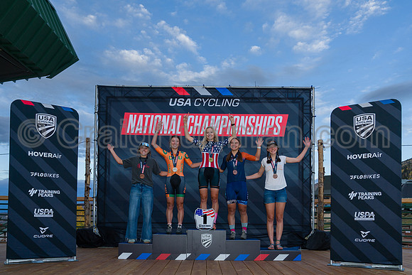 2025 USA Cycling Collegiate MTB National Championships