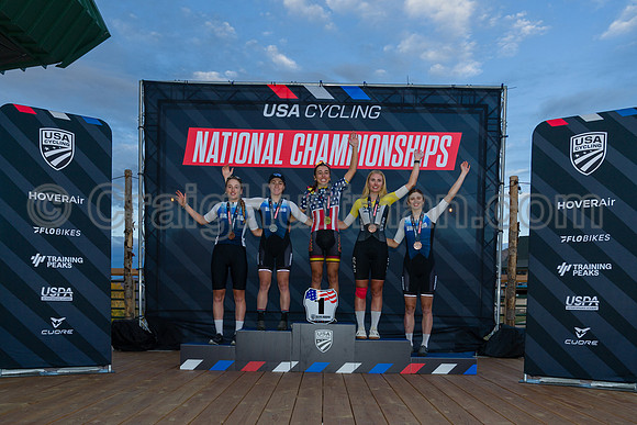 2025 USA Cycling Collegiate MTB National Championships