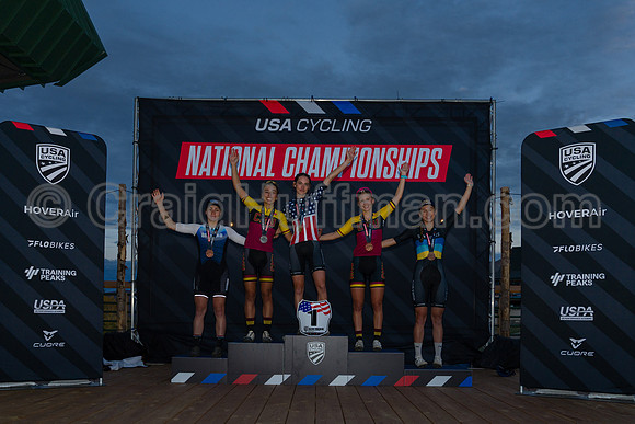 2025 USA Cycling Collegiate MTB National Championships