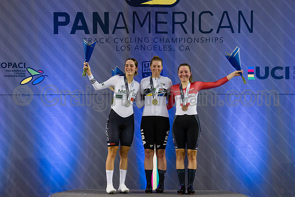 Pan American Track Cycling Championships