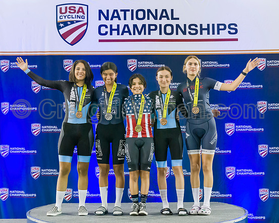 USAC Track National Championship