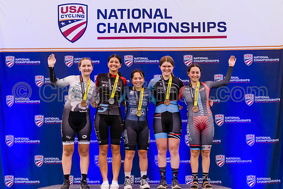 USAC Track National Championship