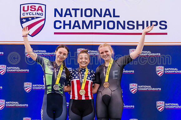USAC Track National Championship