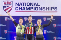 USAC Track National Championship