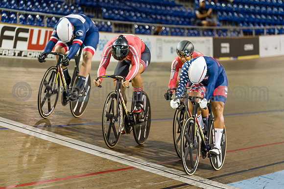 USAC Track National Championship