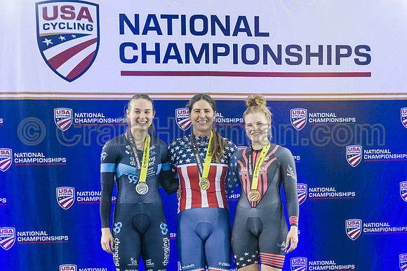 USAC Track National Championship