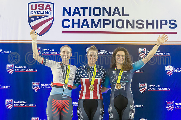 USAC Track National Championship