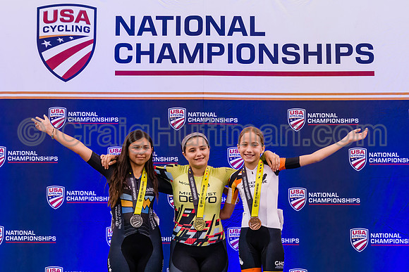 USAC Track National Championship