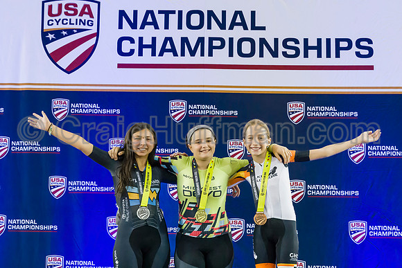 USAC Track National Championship