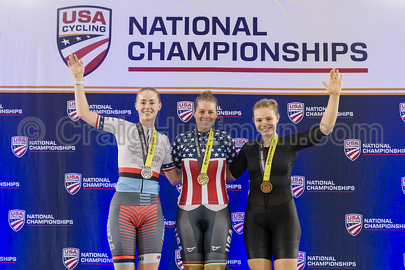 USAC Track National Championship