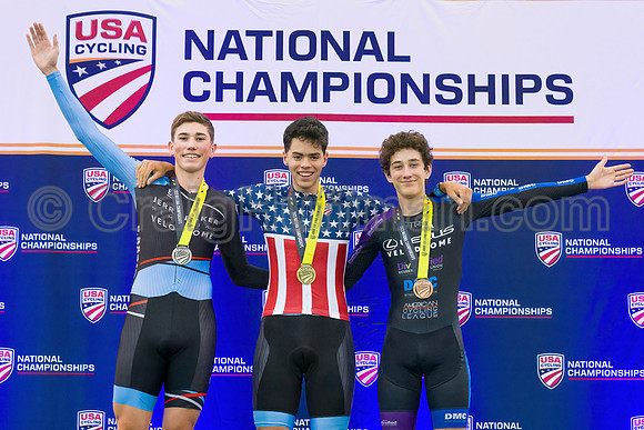 USAC Track National Championship