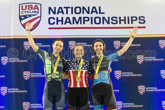 USAC Track National Championship