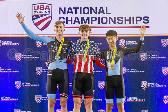 USAC Track National Championship
