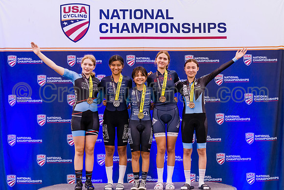 USAC Track National Championship