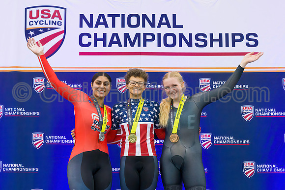 USAC Track National Championship