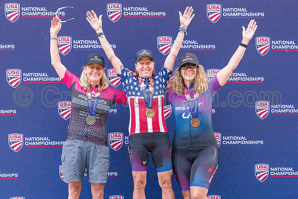 2022 {featuredorgname} Mountain Bike National Championships: Podium