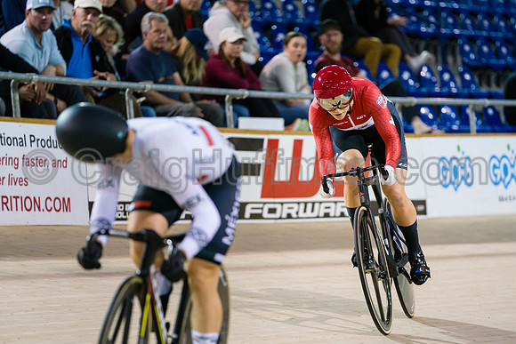 Pan American Track Cycling Championships