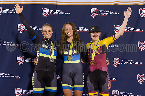USAC Collegiate National Championship