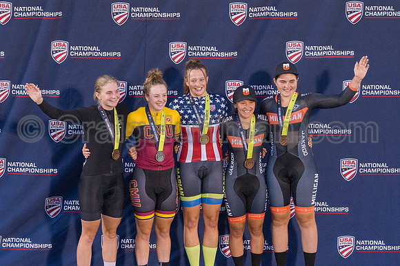 USAC Collegiate National Championship