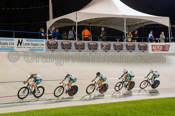 USAC Collegiate National Championship