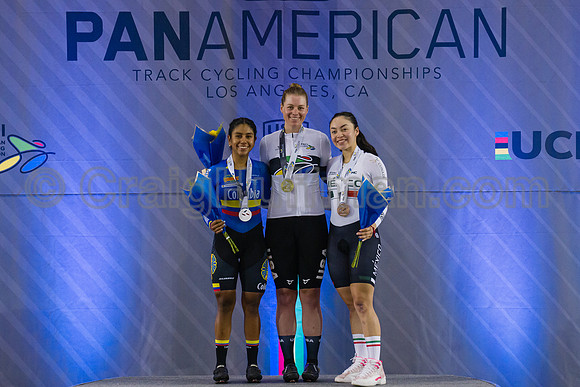 Pan American Track Cycling Championships