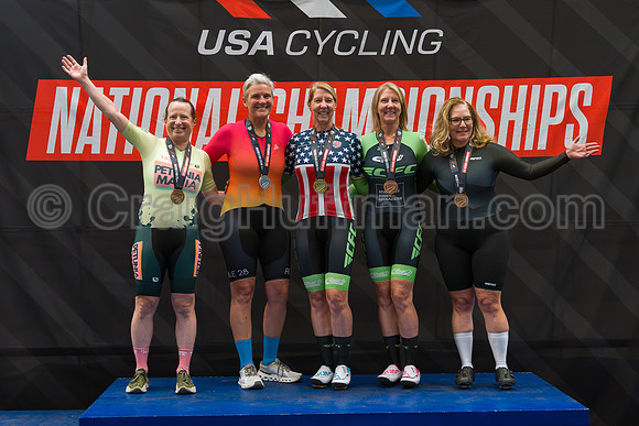 2025 USAC Masters & Para-cycling Track National Championships