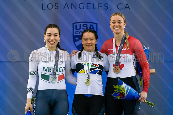 Pan American Track Cycling Championships