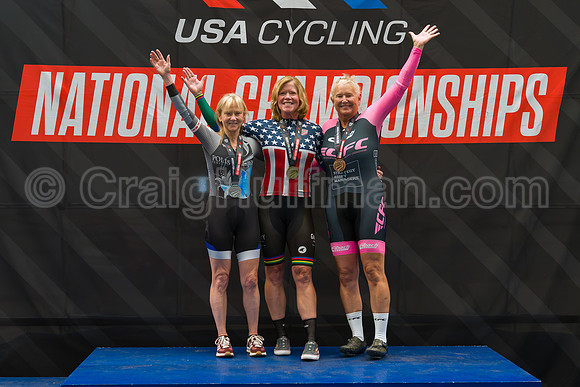 2025 USAC Masters & Para-cycling Track National Championships