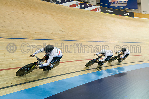 Pan American Track Cycling Championships