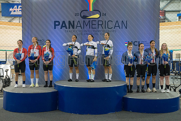 Pan American Track Cycling Championships