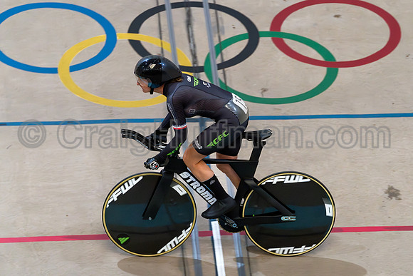 2025 USAC Masters & Para-cycling Track National Championships