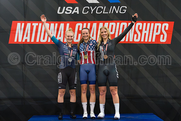 2025 USAC Elite Track National Championships