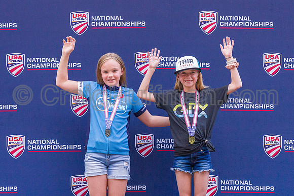 2022 {featuredorgname} Mountain Bike National Championships: Podium