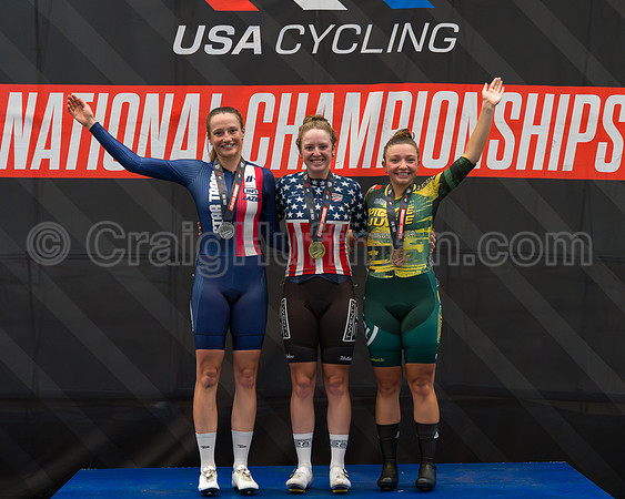 2025 USAC Elite Track National Championships