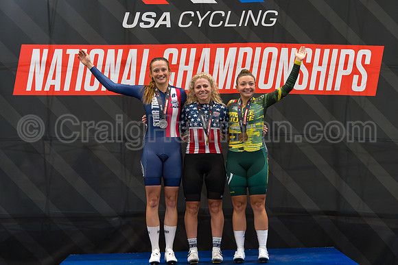 2025 USAC Elite Track National Championships