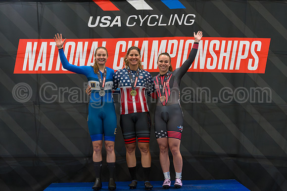 2025 USAC Elite Track National Championships