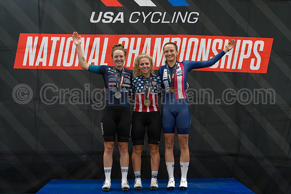 2025 USAC Elite Track National Championships