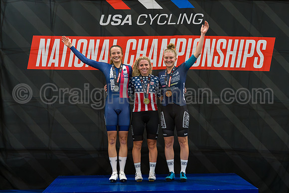 2025 USAC Elite Track National Championships
