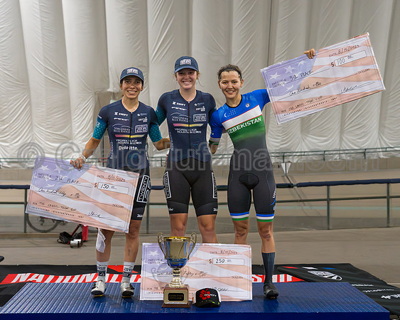 Landis-Tyson Cup Classic Track Racing: Colorado Springs Velodrome