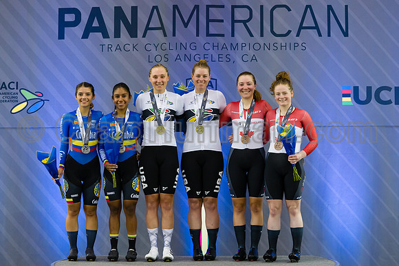 Pan American Track Cycling Championships