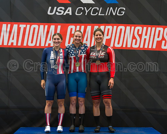 2025 USAC Elite Track National Championships