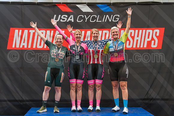 2025 USAC Masters & Para-cycling Track National Championships