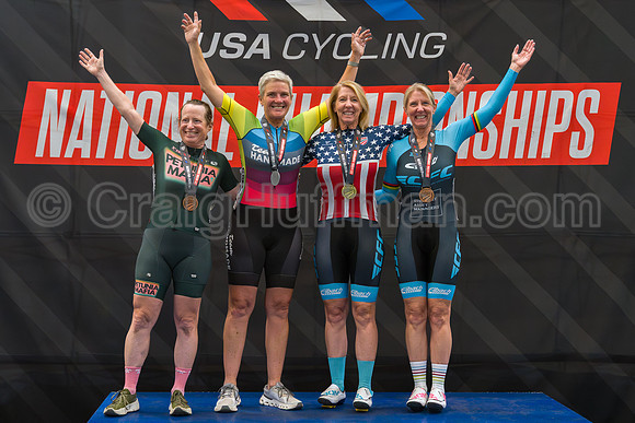 2025 USAC Masters & Para-cycling Track National Championships