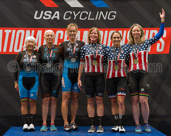 2025 USAC Masters & Para-cycling Track National Championships